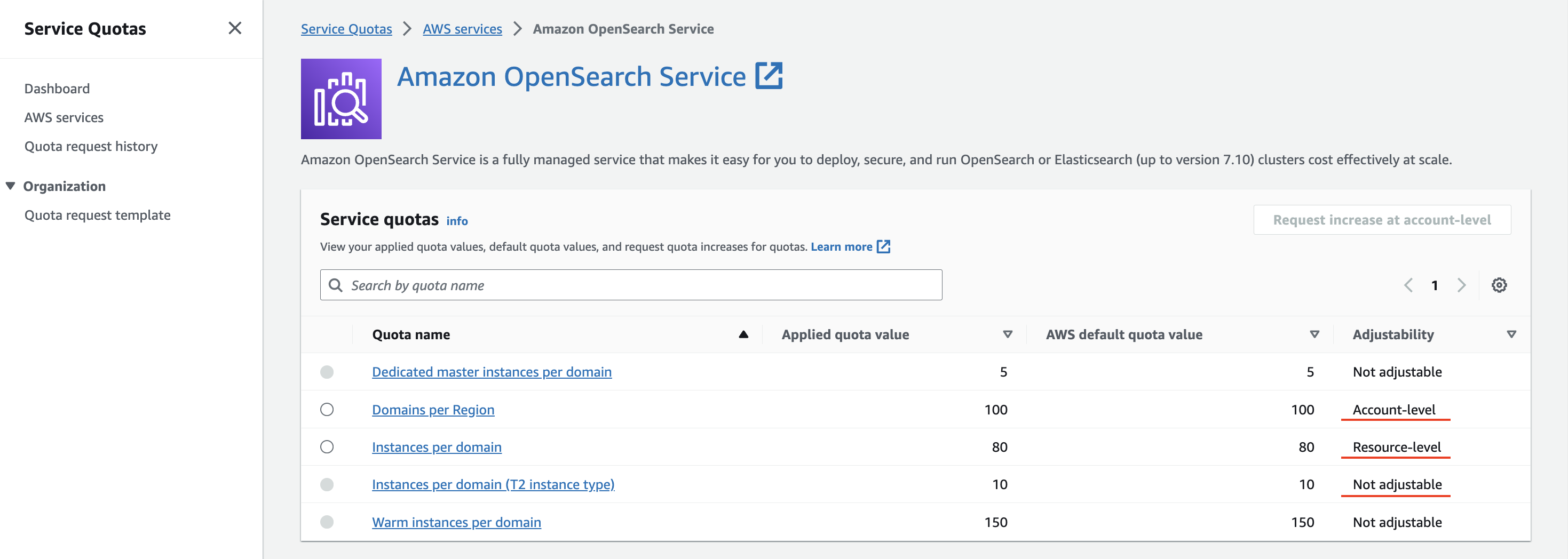aws-opensearch-service-quotas