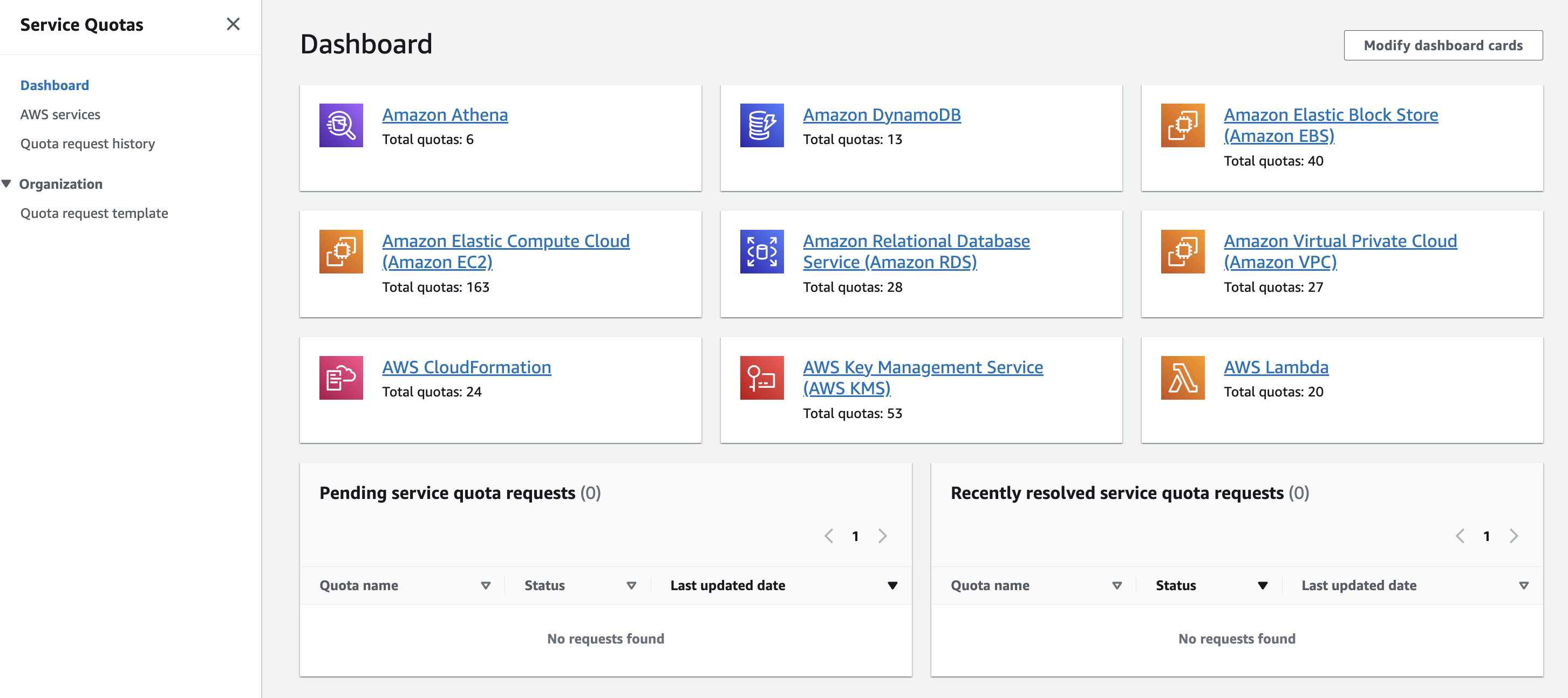 service-quotas-dashboard
